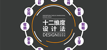 房子裝修設(shè)計(jì)先行，銘品十二維度設(shè)計(jì)滿足你對新家的所有想象！