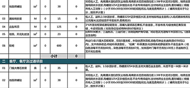 杭州90平房子裝修多少錢(費用明細)！