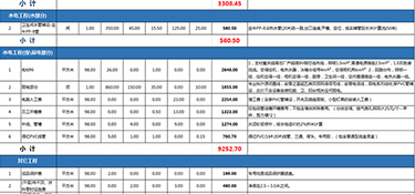 70平米的房子裝修大概多少錢？70平米房屋裝修費(fèi)用明細(xì)！