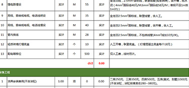 家裝吊頂價(jià)格多少錢？家裝吊頂注意事項(xiàng)！