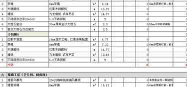 裝修100平米多少錢？100平房子裝修費(fèi)用報(bào)價(jià)清單！