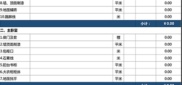 三室兩廳房屋裝修費(fèi)用多少錢（價(jià)格明細(xì)表）