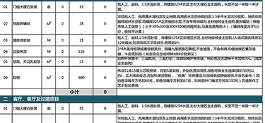 兩室一廳裝修大概多少錢(qián)？?jī)墒乙粡d裝修技巧！