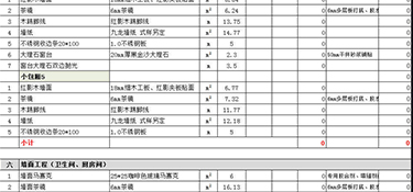 105平的房子裝修要多少錢(qián)(費(fèi)用構(gòu)成)