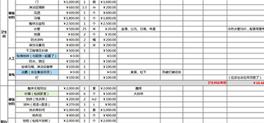 兩室一廳裝修要多少錢？兩室一廳裝修費用明細！