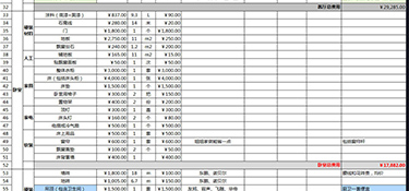 別墅家居裝修設(shè)計(jì)！別墅家裝設(shè)計(jì)費(fèi)用清單！