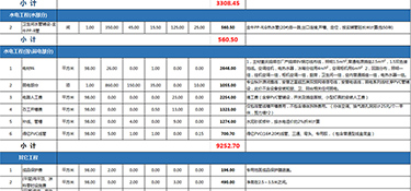 2023年三室一廳的簡單裝修要多少錢？