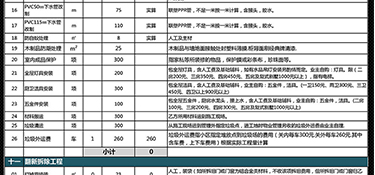舊房翻新如何省錢(qián) 2023年舊房翻新省錢(qián)攻略