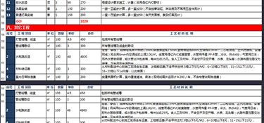 杭州房屋裝修報價，房屋裝修預算清單