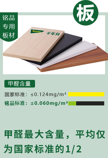 甲醛最大含量，平均僅為國家標(biāo)準(zhǔn)的1/2