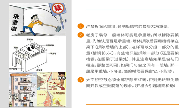 裝修拆除注意事項 裝修拆除注意事項