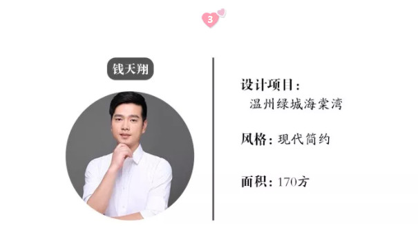 銘品裝飾獲獎(jiǎng)室內(nèi)設(shè)計(jì)師錢天翔