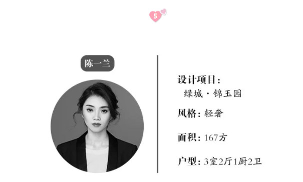 銘品裝飾獲獎(jiǎng)設(shè)計(jì)師
