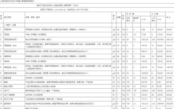 杭州裝修公司報價