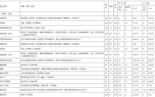 裝修報(bào)價單