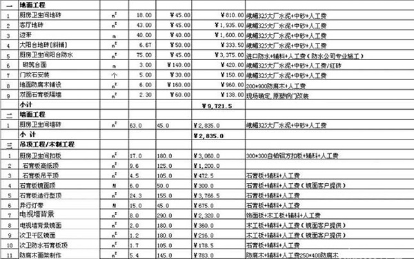 別墅裝修報(bào)價(jià)單