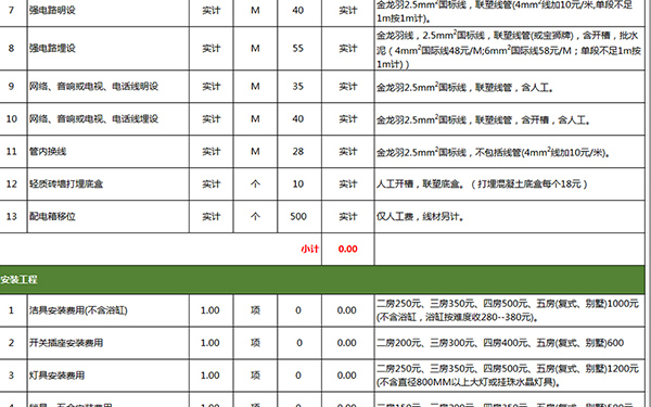 裝修報(bào)價(jià)單