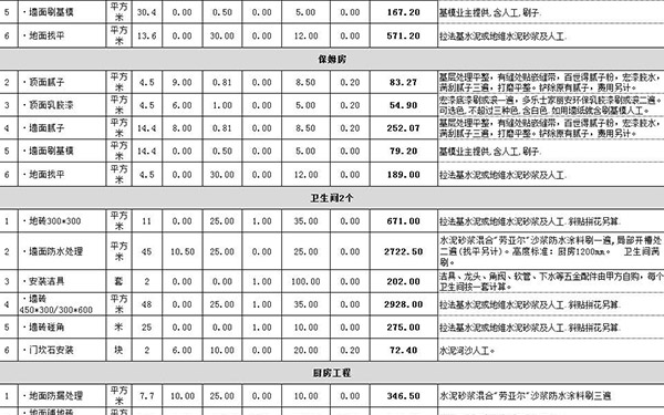 杭州裝修報價單