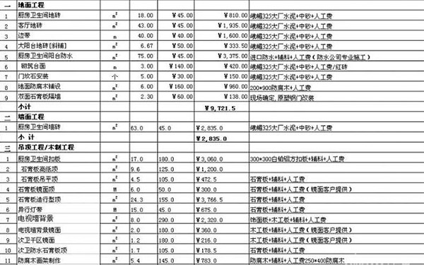 杭州裝修報價單