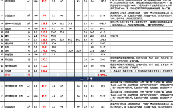 裝修報價單