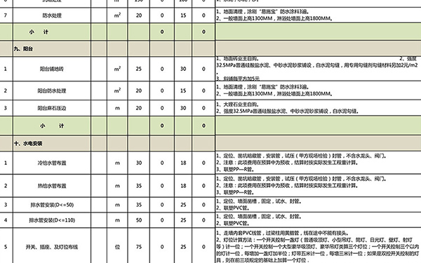 杭州裝修報(bào)價(jià)清單