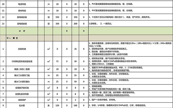裝修報(bào)價(jià)單明細(xì)