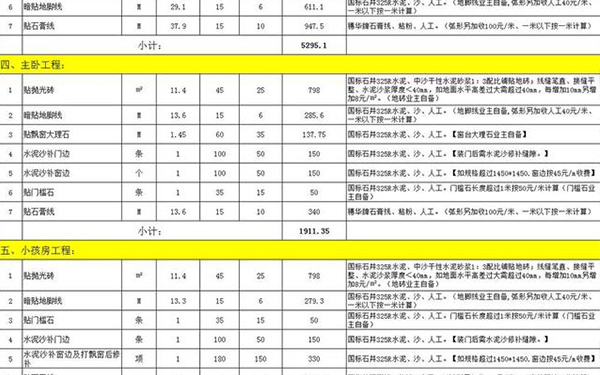 裝修報價單