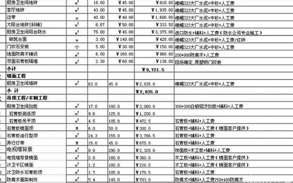 裝修報價單