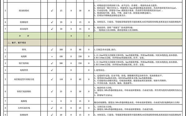 裝修報(bào)價單